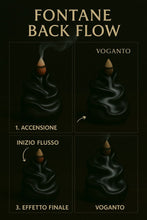 Carica l'immagine nel visualizzatore di Gallery, FONTANA DI FUMO BACKFLOW PIATTINO by Voganto